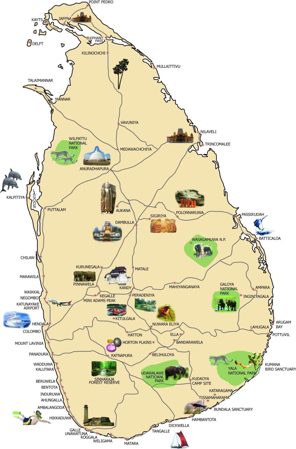 harta bentota, Sri Lanka