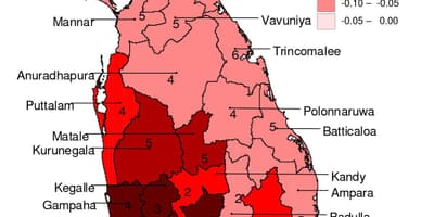 Harta Sri Lanka malarie